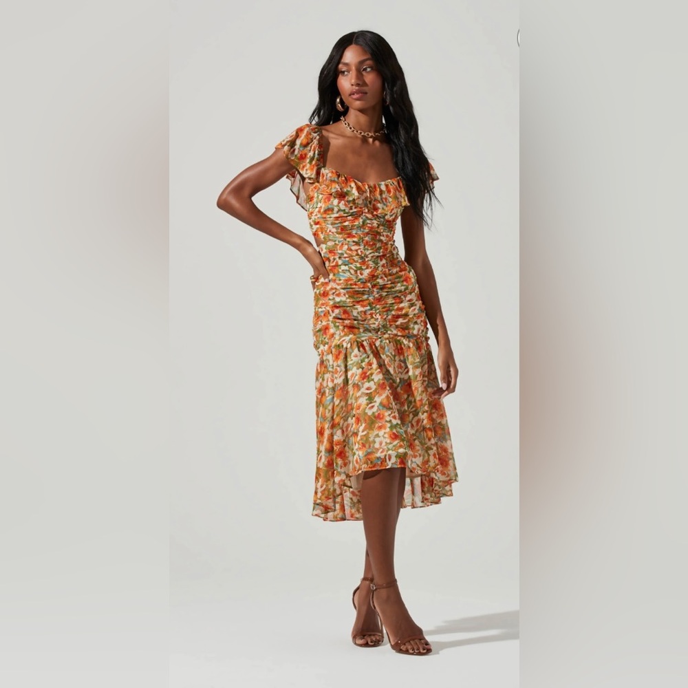 ASTR The Label Dress